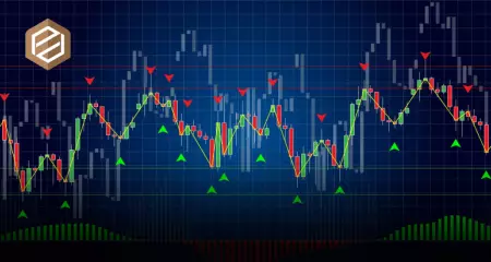 Pivot Points: Ce sunt si cum se folosesc in tranzactionare?